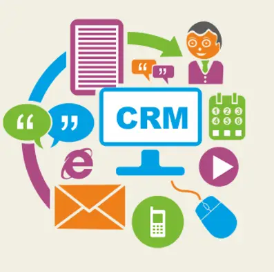 Social Media and CRM for Business Owners