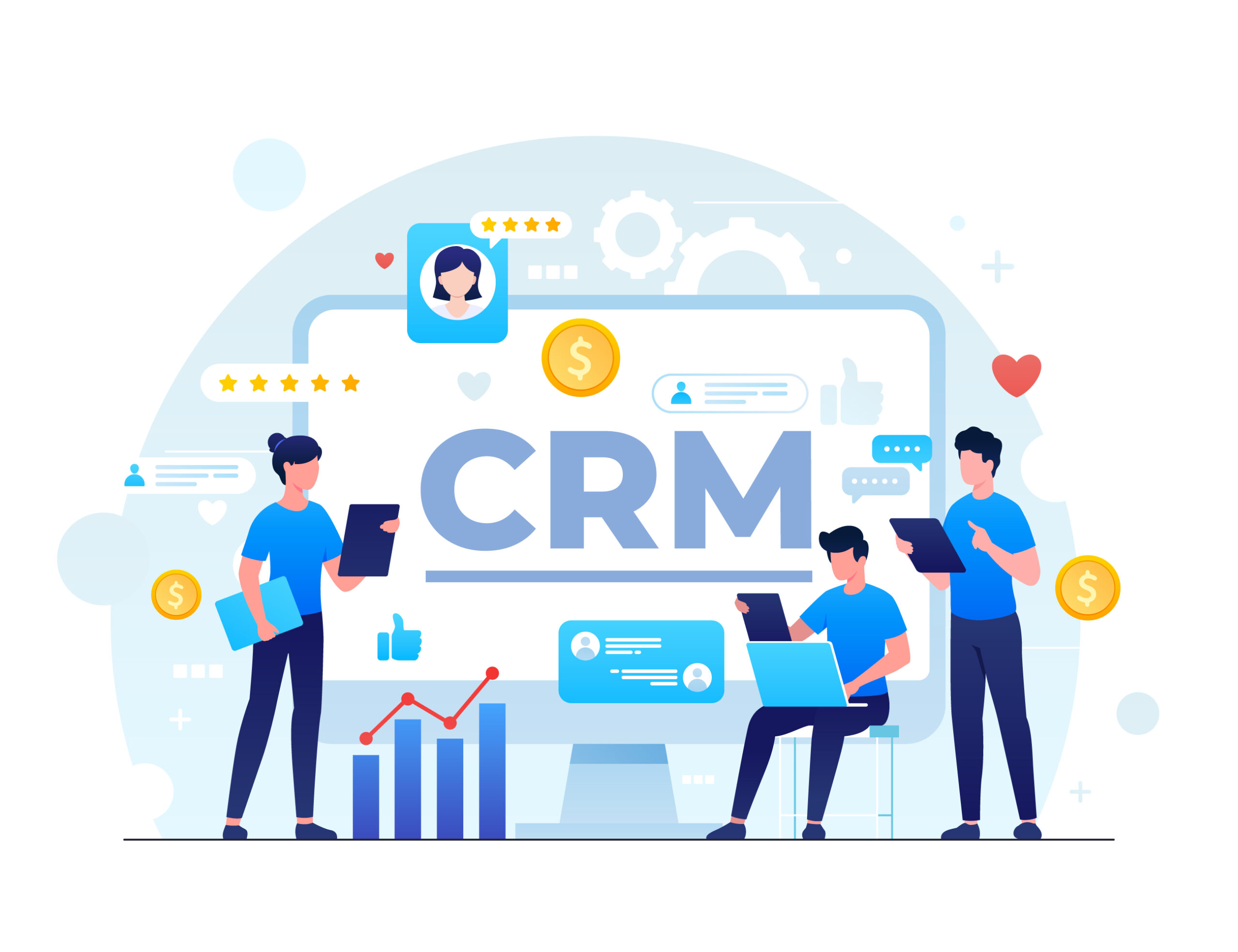 Maximizing Customer Connections: The Power of Social Media & CRM Integration